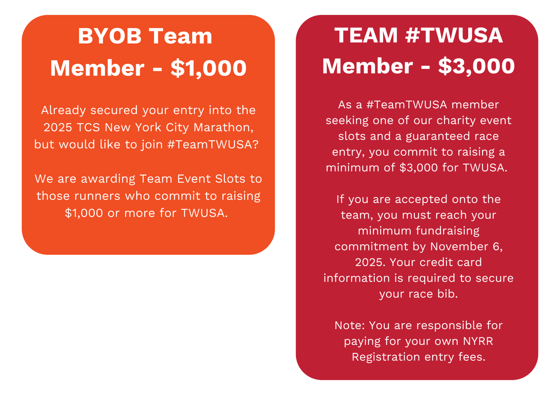 BYOB Team Member - $1,000: Already secured your entry into the 2025 TCS New York City Marathon, but would like to join #TeamTWUSA? We are awarding Team Event Slots to those runners who commit to raising $1,000 or more for TWUSA. TEAM #TWUSA MEMBER - $3,000: As a #TeamTWUSA member seeking on of our charity event slots and a guaranteed race entry, you commit to raising a minimum of $3,000 for TWUSA. If you are accepted onto the team, you must reach your minimum fundraising commitment by November 6, 2025. Your credit card information is required to secure your race bib.